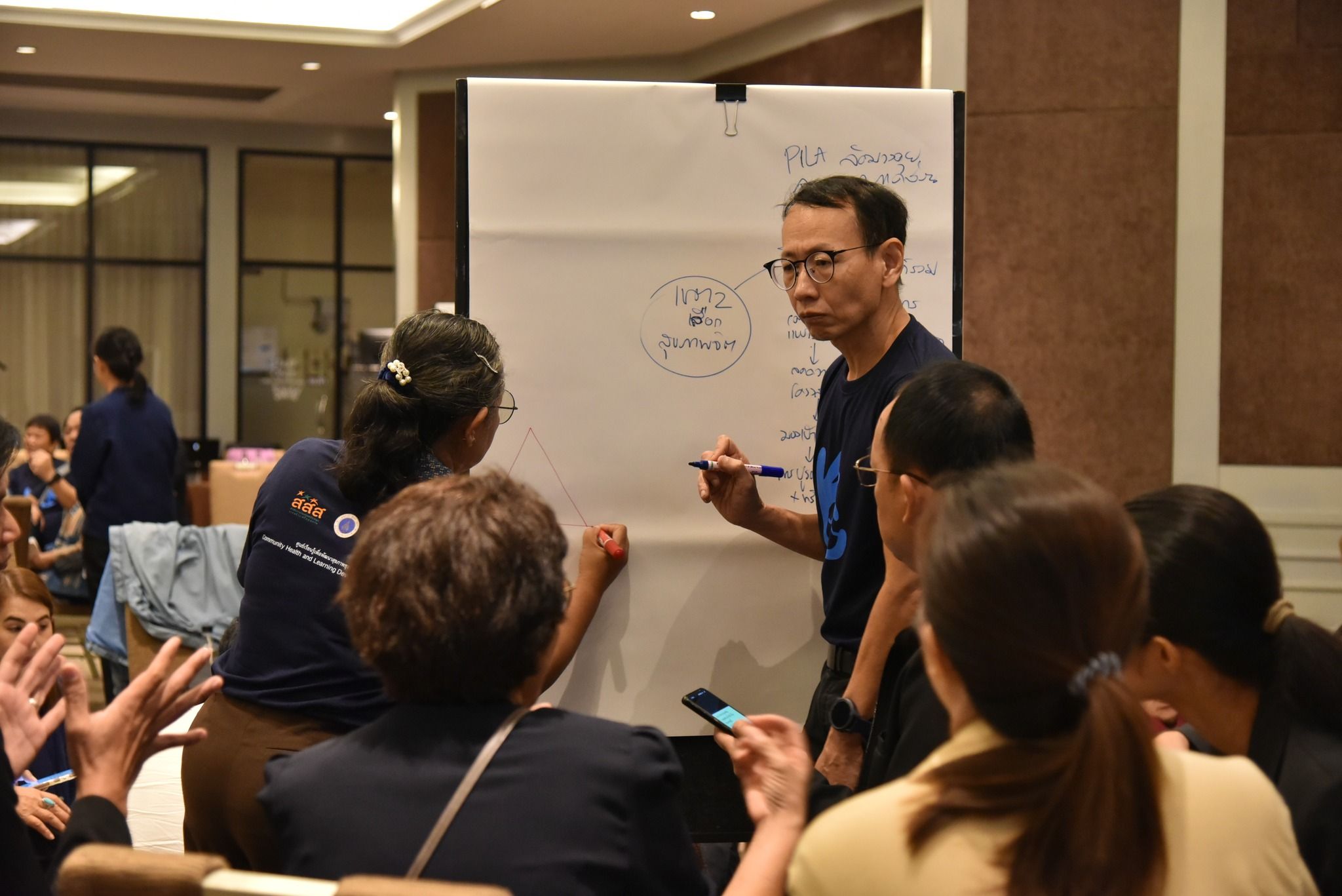 ภาพอบรม 5