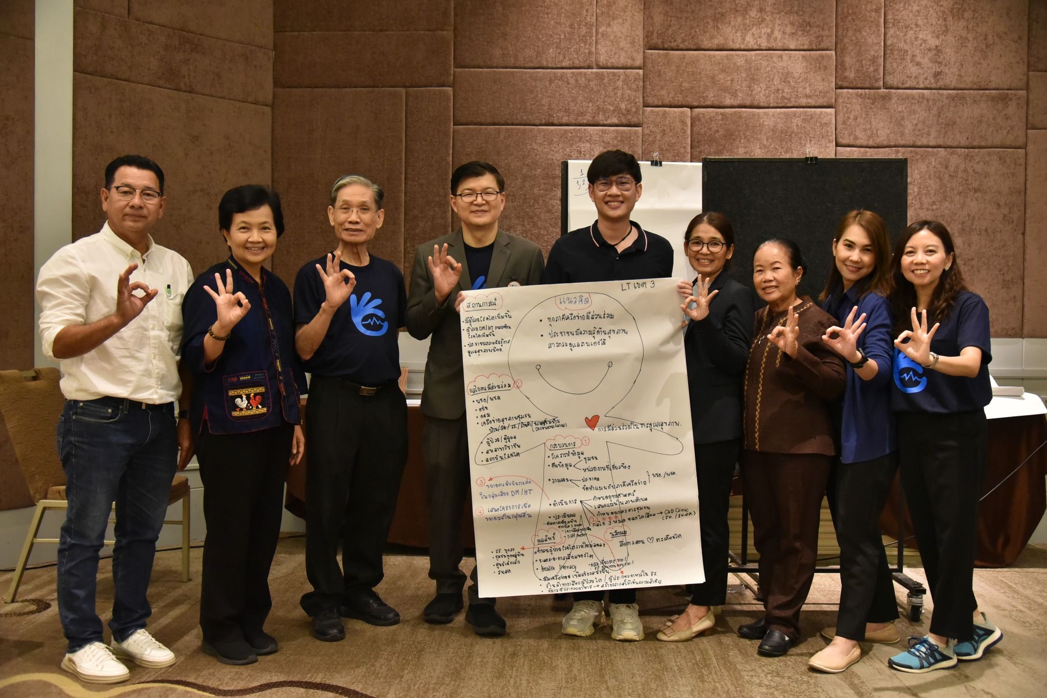 ภาพอบรม 7