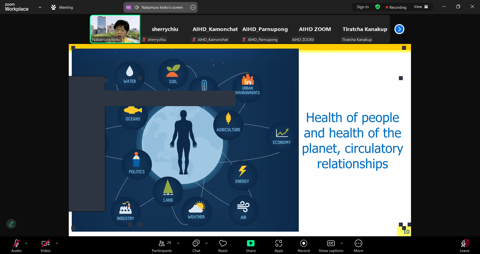 Second slide